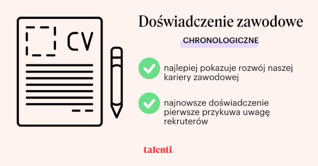 grafika informująca o sposobie umieszczania doświadczenia zawodowego w CV